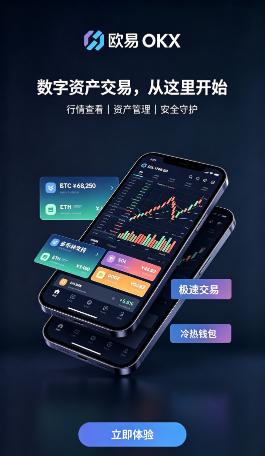欧交易所app